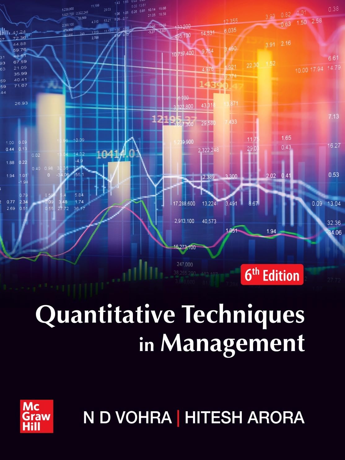 Quantitative Techniques in Management 6th Edition Vohra McGraw Hill